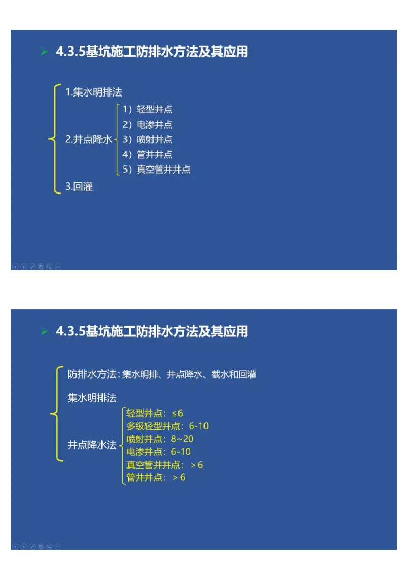 2025年一建矿业思维导图（大海老师课程总结）_2026年一级建造师_2026年一建矿业_2025年一建矿业SVIP_02-基础精讲✿高端面授✿深度强化_15-矿业《自营全系班》大海SMR_讲义