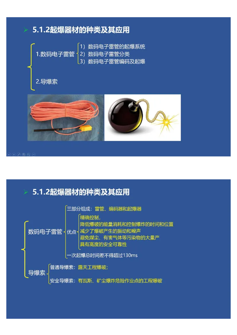 2025年一建矿业思维导图（大海老师课程总结）_2026年一级建造师_2026年一建矿业_2025年一建矿业SVIP_02-基础精讲✿高端面授✿深度强化_15-矿业《自营全系班》大海SMR_讲义