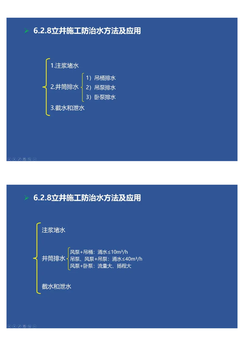 2025年一建矿业思维导图（大海老师课程总结）_2026年一级建造师_2026年一建矿业_2025年一建矿业SVIP_02-基础精讲✿高端面授✿深度强化_15-矿业《自营全系班》大海SMR_讲义