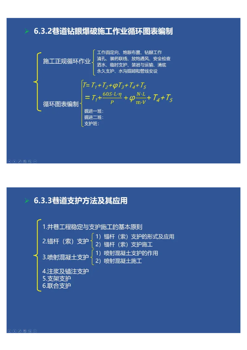 2025年一建矿业思维导图（大海老师课程总结）_2026年一级建造师_2026年一建矿业_2025年一建矿业SVIP_02-基础精讲✿高端面授✿深度强化_15-矿业《自营全系班》大海SMR_讲义