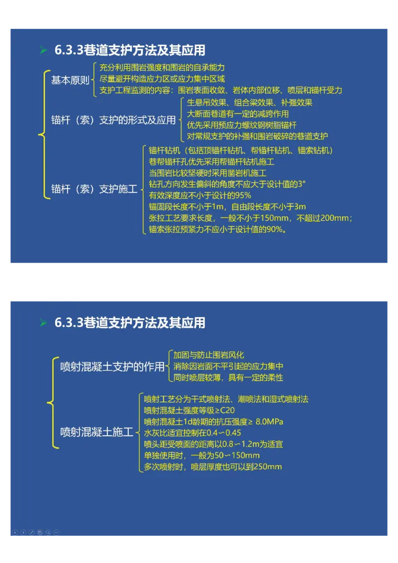2025年一建矿业思维导图（大海老师课程总结）_2026年一级建造师_2026年一建矿业_2025年一建矿业SVIP_02-基础精讲✿高端面授✿深度强化_15-矿业《自营全系班》大海SMR_讲义