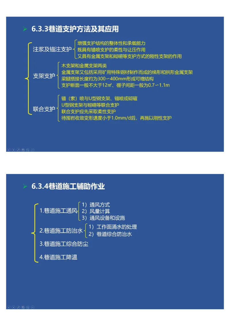 2025年一建矿业思维导图（大海老师课程总结）_2026年一级建造师_2026年一建矿业_2025年一建矿业SVIP_02-基础精讲✿高端面授✿深度强化_15-矿业《自营全系班》大海SMR_讲义
