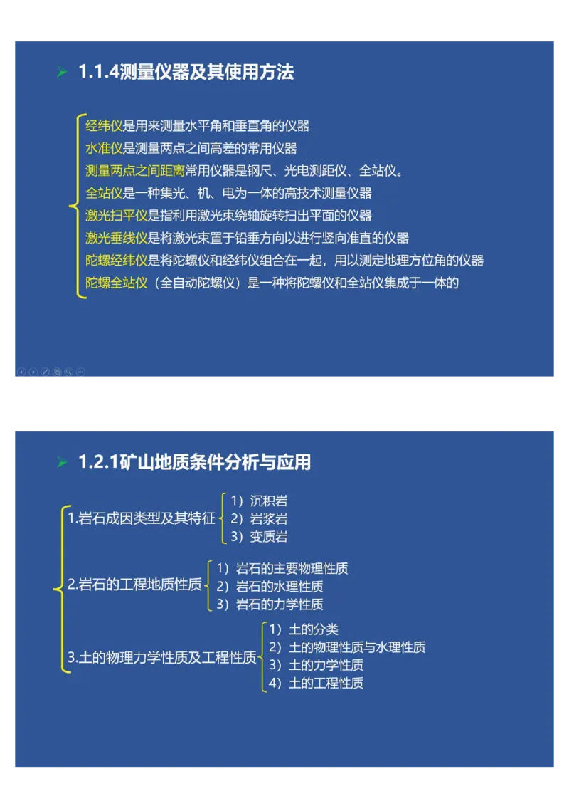 2025年一建矿业思维导图（大海老师课程总结）_2026年一级建造师_2026年一建矿业_2025年一建矿业SVIP_02-基础精讲✿高端面授✿深度强化_15-矿业《自营全系班》大海SMR_讲义