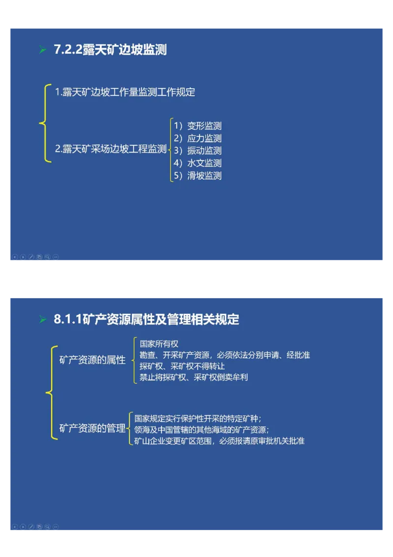 2025年一建矿业思维导图（大海老师课程总结）_2026年一级建造师_2026年一建矿业_2025年一建矿业SVIP_02-基础精讲✿高端面授✿深度强化_15-矿业《自营全系班》大海SMR_讲义