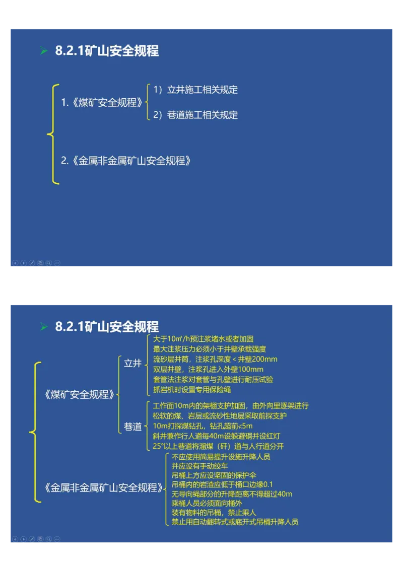 2025年一建矿业思维导图（大海老师课程总结）_2026年一级建造师_2026年一建矿业_2025年一建矿业SVIP_02-基础精讲✿高端面授✿深度强化_15-矿业《自营全系班》大海SMR_讲义