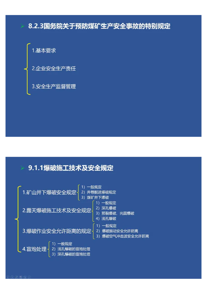 2025年一建矿业思维导图（大海老师课程总结）_2026年一级建造师_2026年一建矿业_2025年一建矿业SVIP_02-基础精讲✿高端面授✿深度强化_15-矿业《自营全系班》大海SMR_讲义