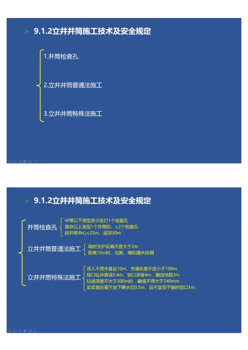 2025年一建矿业思维导图（大海老师课程总结）_2026年一级建造师_2026年一建矿业_2025年一建矿业SVIP_02-基础精讲✿高端面授✿深度强化_15-矿业《自营全系班》大海SMR_讲义