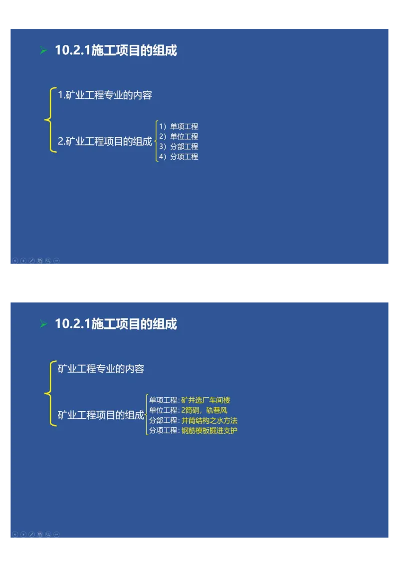 2025年一建矿业思维导图（大海老师课程总结）_2026年一级建造师_2026年一建矿业_2025年一建矿业SVIP_02-基础精讲✿高端面授✿深度强化_15-矿业《自营全系班》大海SMR_讲义
