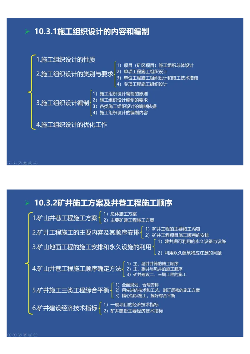 2025年一建矿业思维导图（大海老师课程总结）_2026年一级建造师_2026年一建矿业_2025年一建矿业SVIP_02-基础精讲✿高端面授✿深度强化_15-矿业《自营全系班》大海SMR_讲义