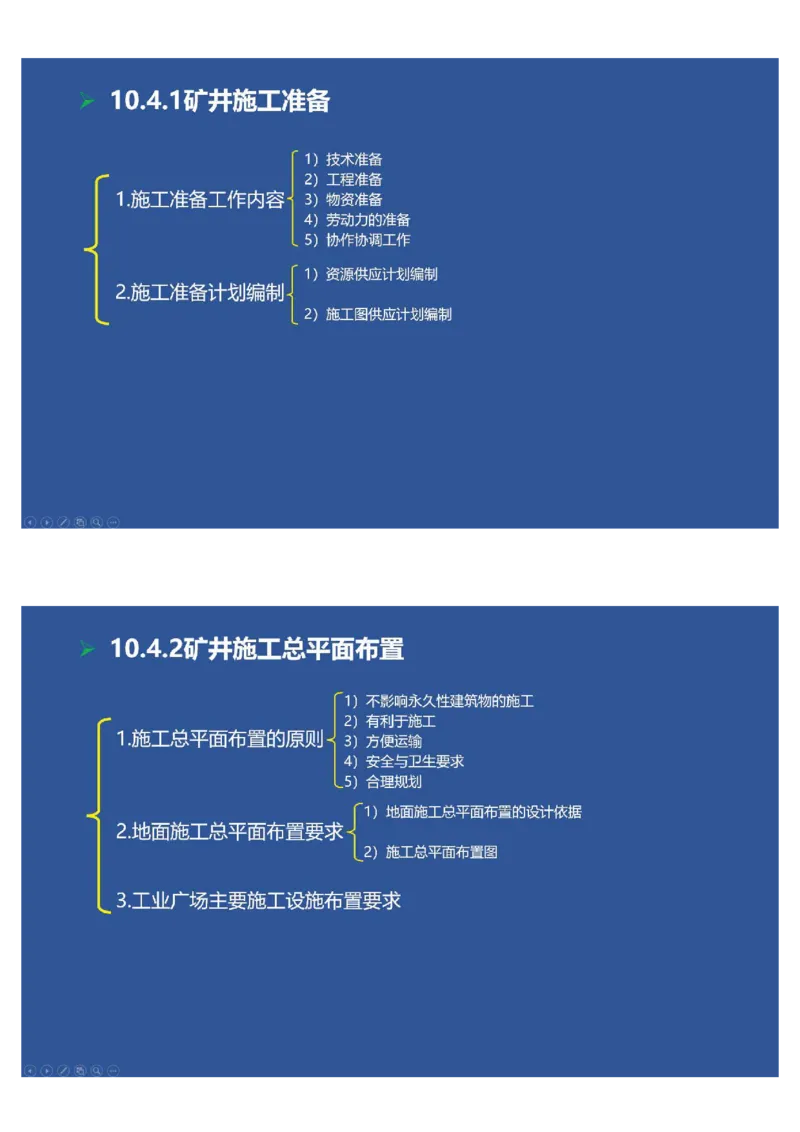 2025年一建矿业思维导图（大海老师课程总结）_2026年一级建造师_2026年一建矿业_2025年一建矿业SVIP_02-基础精讲✿高端面授✿深度强化_15-矿业《自营全系班》大海SMR_讲义