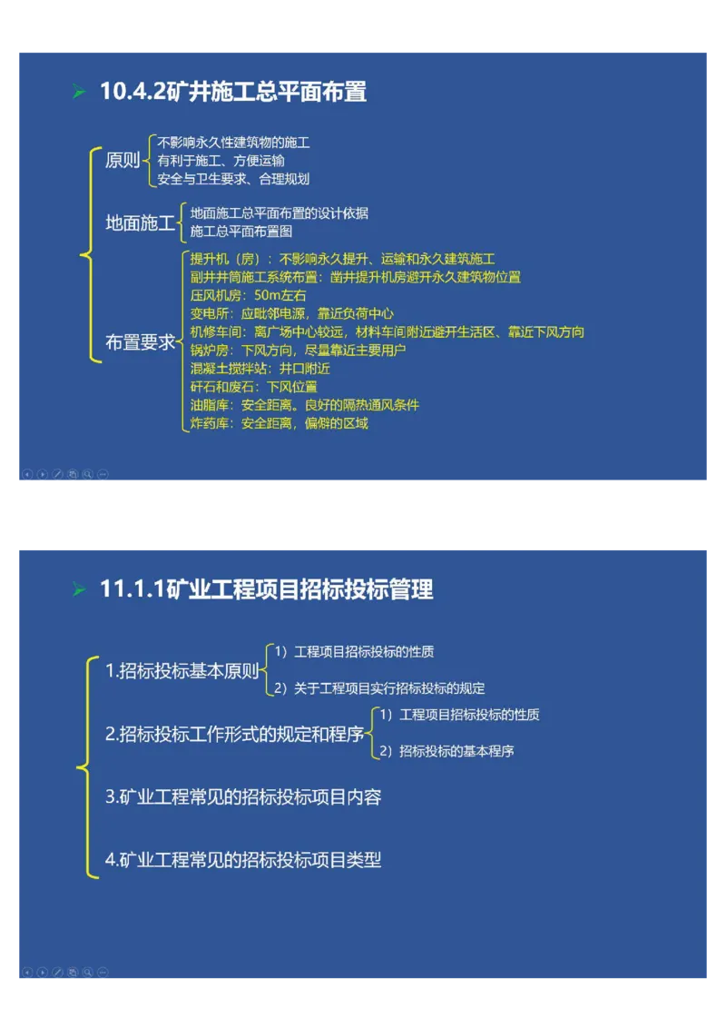 2025年一建矿业思维导图（大海老师课程总结）_2026年一级建造师_2026年一建矿业_2025年一建矿业SVIP_02-基础精讲✿高端面授✿深度强化_15-矿业《自营全系班》大海SMR_讲义