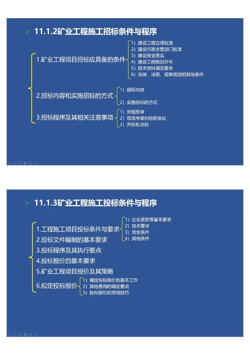 2025年一建矿业思维导图（大海老师课程总结）_2026年一级建造师_2026年一建矿业_2025年一建矿业SVIP_02-基础精讲✿高端面授✿深度强化_15-矿业《自营全系班》大海SMR_讲义