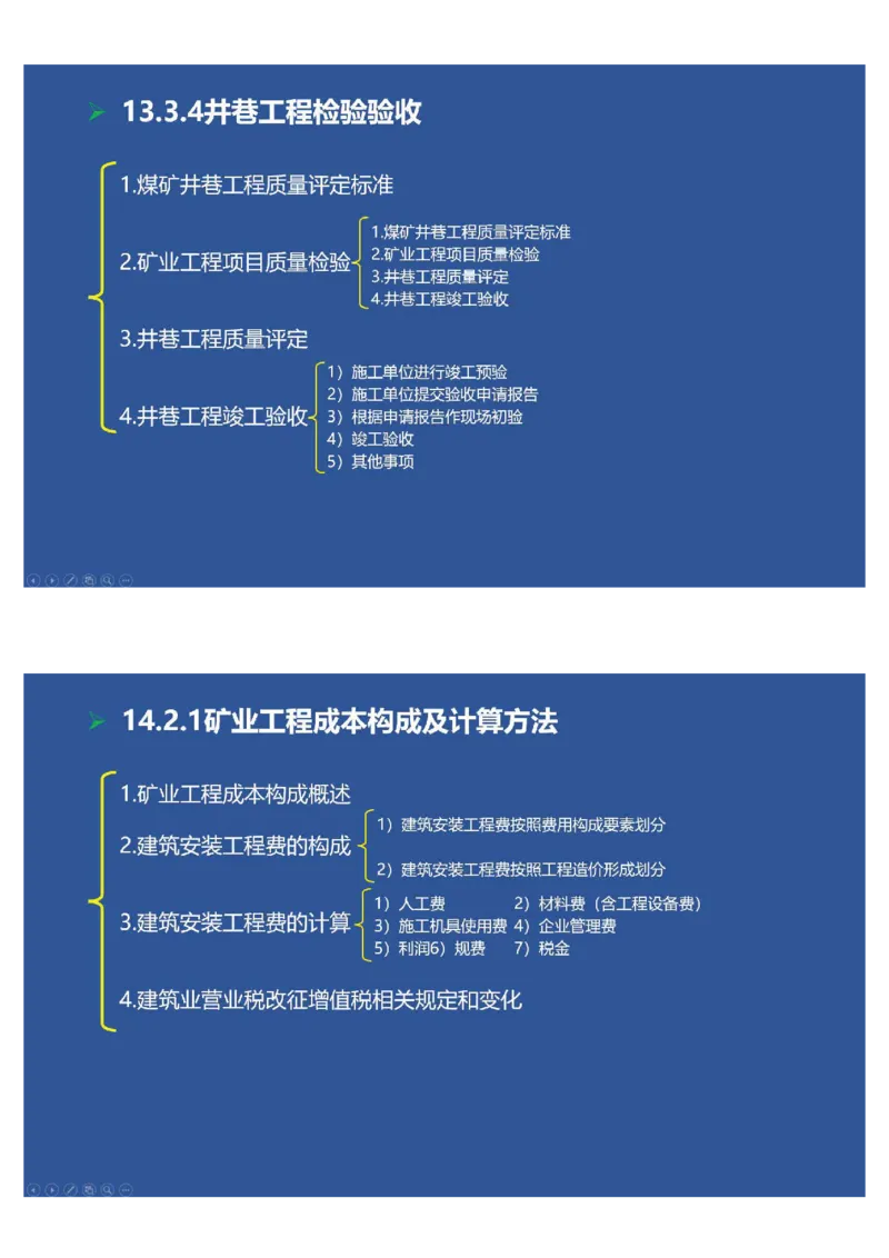 2025年一建矿业思维导图（大海老师课程总结）_2026年一级建造师_2026年一建矿业_2025年一建矿业SVIP_02-基础精讲✿高端面授✿深度强化_15-矿业《自营全系班》大海SMR_讲义