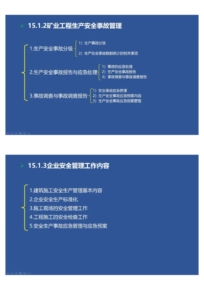 2025年一建矿业思维导图（大海老师课程总结）_2026年一级建造师_2026年一建矿业_2025年一建矿业SVIP_02-基础精讲✿高端面授✿深度强化_15-矿业《自营全系班》大海SMR_讲义