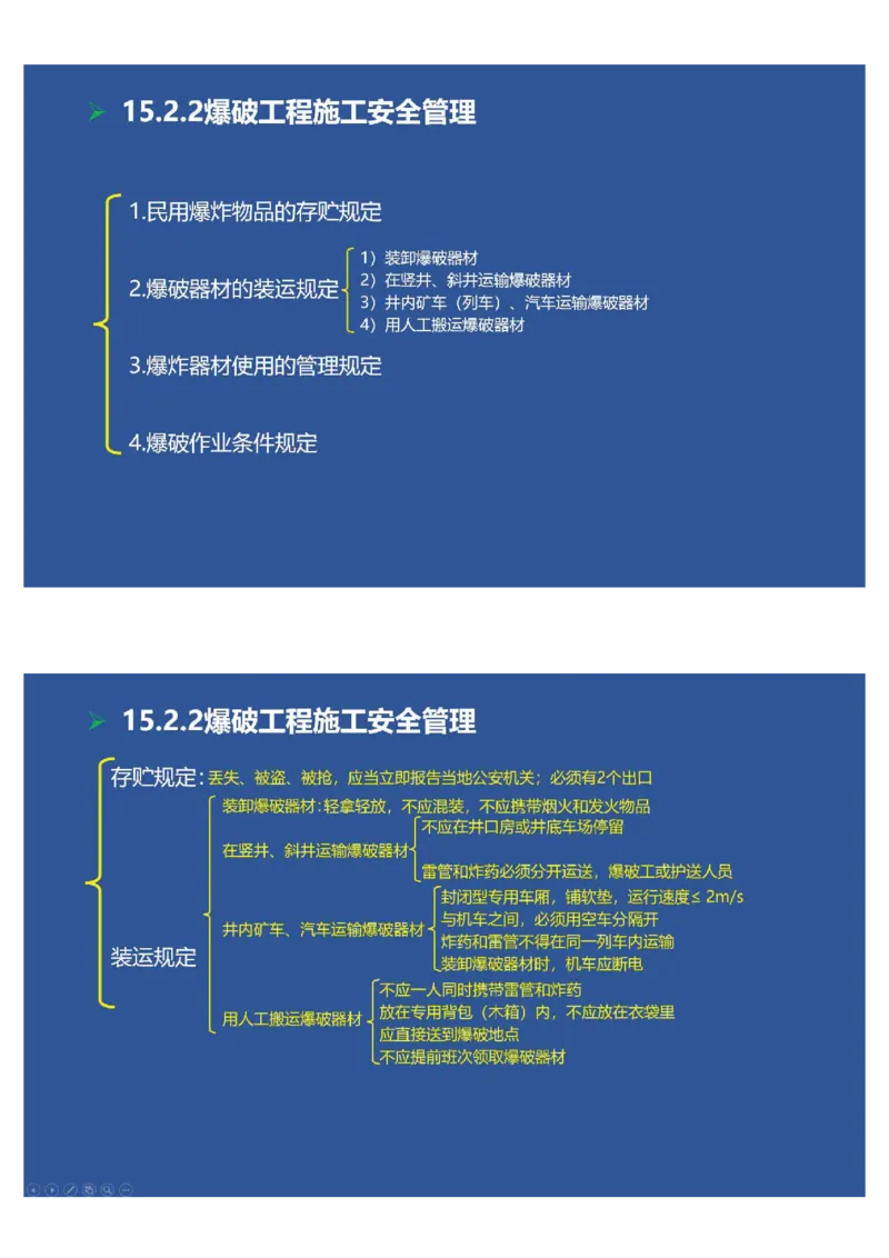 2025年一建矿业思维导图（大海老师课程总结）_2026年一级建造师_2026年一建矿业_2025年一建矿业SVIP_02-基础精讲✿高端面授✿深度强化_15-矿业《自营全系班》大海SMR_讲义