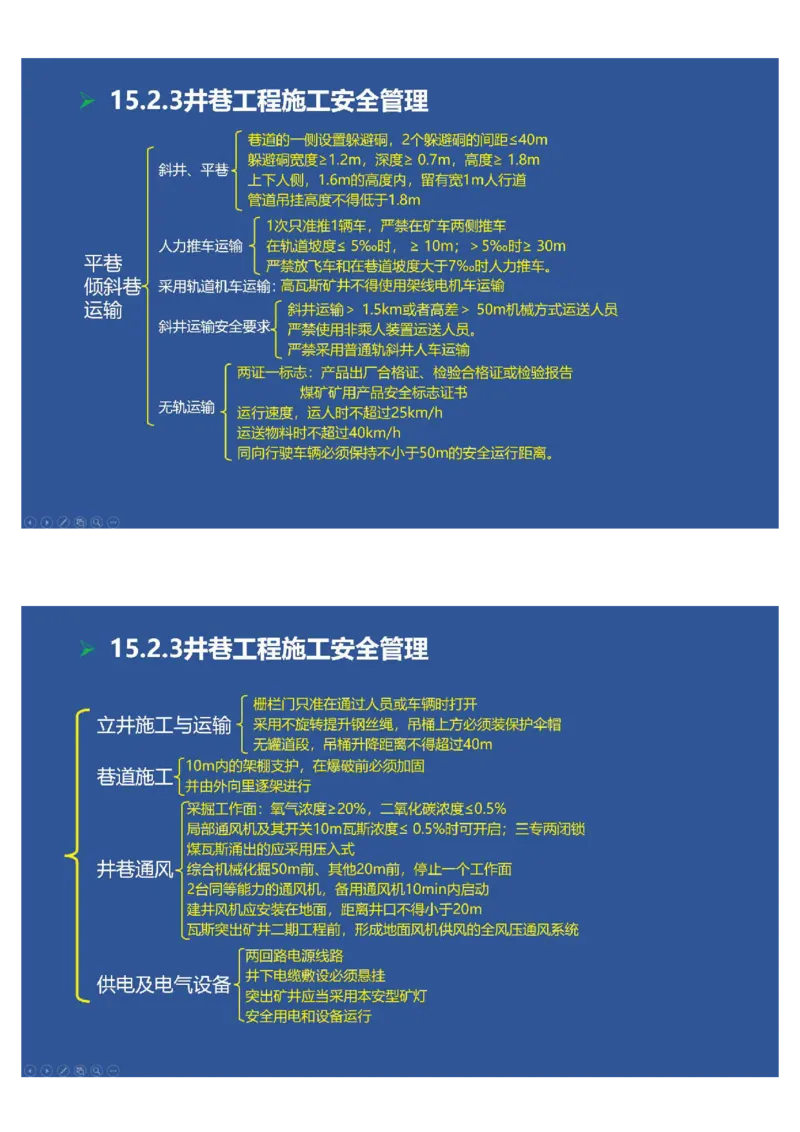 2025年一建矿业思维导图（大海老师课程总结）_2026年一级建造师_2026年一建矿业_2025年一建矿业SVIP_02-基础精讲✿高端面授✿深度强化_15-矿业《自营全系班》大海SMR_讲义