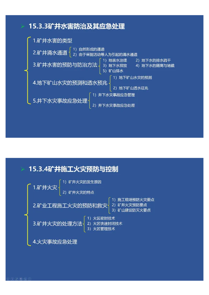 2025年一建矿业思维导图（大海老师课程总结）_2026年一级建造师_2026年一建矿业_2025年一建矿业SVIP_02-基础精讲✿高端面授✿深度强化_15-矿业《自营全系班》大海SMR_讲义