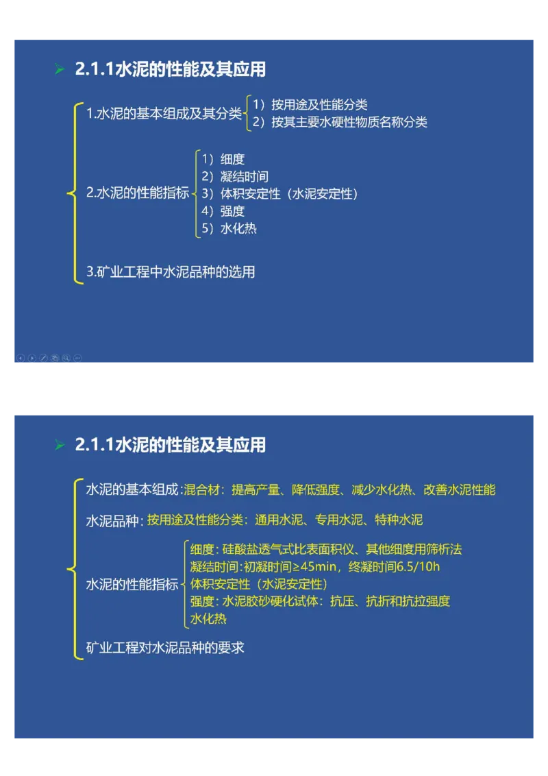 2025年一建矿业思维导图（大海老师课程总结）_2026年一级建造师_2026年一建矿业_2025年一建矿业SVIP_02-基础精讲✿高端面授✿深度强化_15-矿业《自营全系班》大海SMR_讲义