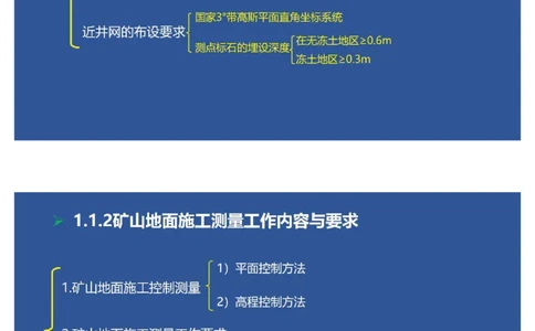 2025年一建矿业思维导图（大海老师课程总结）_2026年一级建造师_2026年一建矿业_2025年一建矿业SVIP_02-基础精讲✿高端面授✿深度强化_15-矿业《自营全系班》大海SMR_讲义