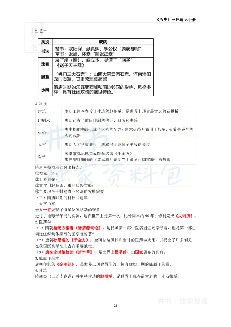 高中历史王炸秘籍4_教资_初高中2026教资_25下教师资格证_科三高中各科资料汇总_井书&middot;独家资料包高中各科资料汇总_井书&middot;独家资料包（高中）历史