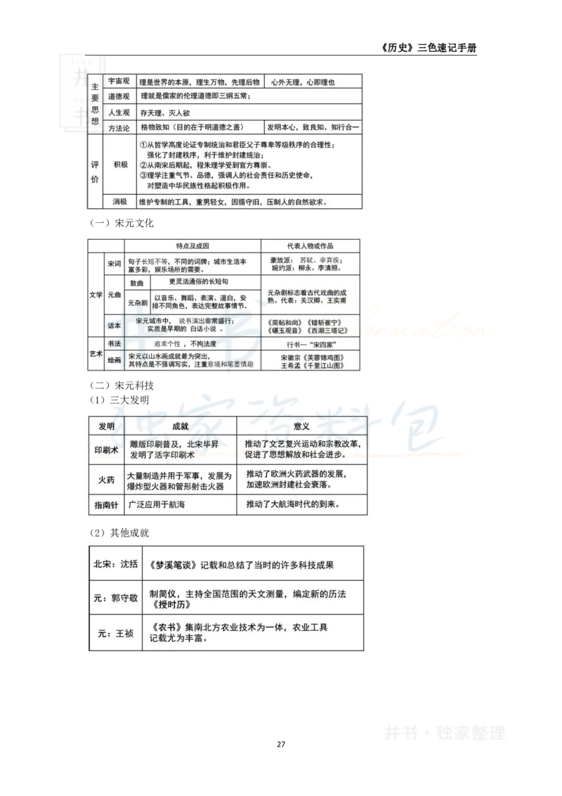 高中历史王炸秘籍4_教资_初高中2026教资_25下教师资格证_科三高中各科资料汇总_井书&middot;独家资料包高中各科资料汇总_井书&middot;独家资料包（高中）历史