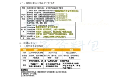 高中历史王炸秘籍4_教资_初高中2026教资_25下教师资格证_科三高中各科资料汇总_井书&middot;独家资料包高中各科资料汇总_井书&middot;独家资料包（高中）历史