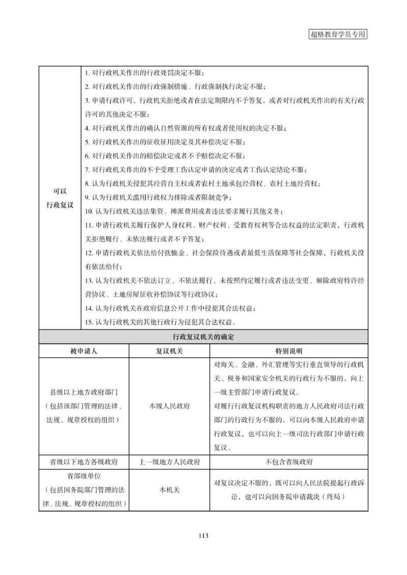 2025年省考超大杯刷题-政治理论常识刷题+冲刺预测_2026考公资料_（05）超格_行测申论2025超格合集(行测&申论&政治理论)_行测申论2025省考超格超大杯刷题课（五合一）
