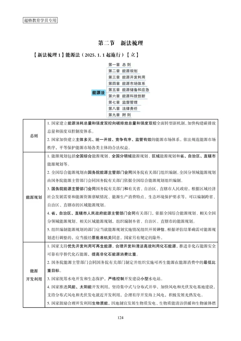 2025年省考超大杯刷题-政治理论常识刷题+冲刺预测_2026考公资料_（05）超格_行测申论2025超格合集(行测&申论&政治理论)_行测申论2025省考超格超大杯刷题课（五合一）