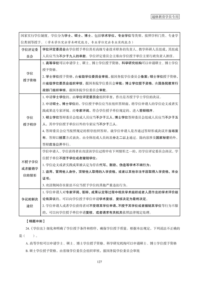 2025年省考超大杯刷题-政治理论常识刷题+冲刺预测_2026考公资料_（05）超格_行测申论2025超格合集(行测&申论&政治理论)_行测申论2025省考超格超大杯刷题课（五合一）