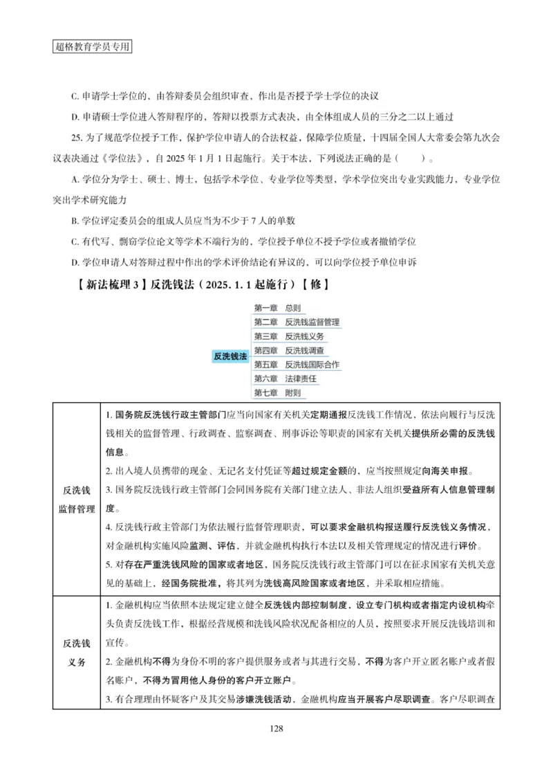 2025年省考超大杯刷题-政治理论常识刷题+冲刺预测_2026考公资料_（05）超格_行测申论2025超格合集(行测&申论&政治理论)_行测申论2025省考超格超大杯刷题课（五合一）