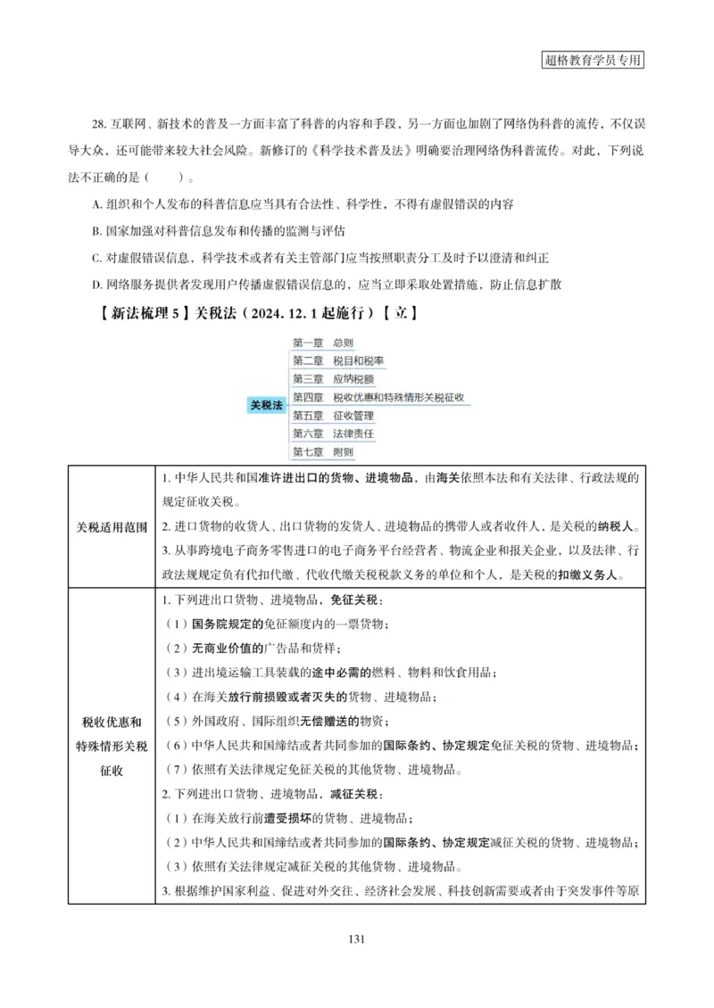 2025年省考超大杯刷题-政治理论常识刷题+冲刺预测_2026考公资料_（05）超格_行测申论2025超格合集(行测&申论&政治理论)_行测申论2025省考超格超大杯刷题课（五合一）