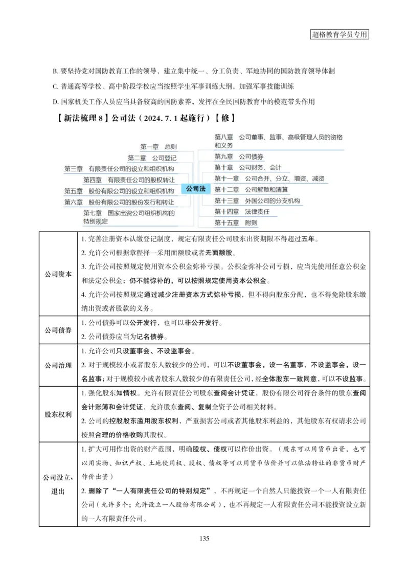 2025年省考超大杯刷题-政治理论常识刷题+冲刺预测_2026考公资料_（05）超格_行测申论2025超格合集(行测&申论&政治理论)_行测申论2025省考超格超大杯刷题课（五合一）