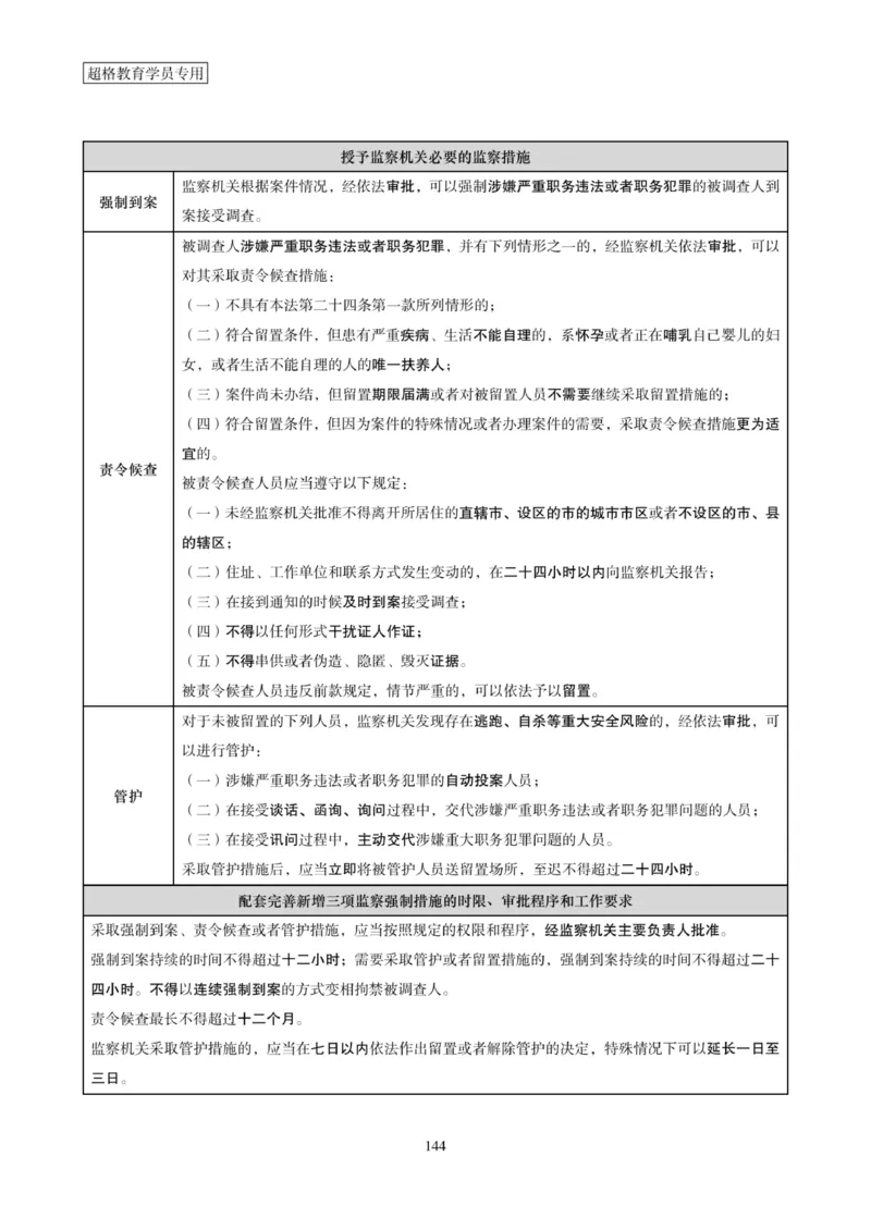2025年省考超大杯刷题-政治理论常识刷题+冲刺预测_2026考公资料_（05）超格_行测申论2025超格合集(行测&申论&政治理论)_行测申论2025省考超格超大杯刷题课（五合一）
