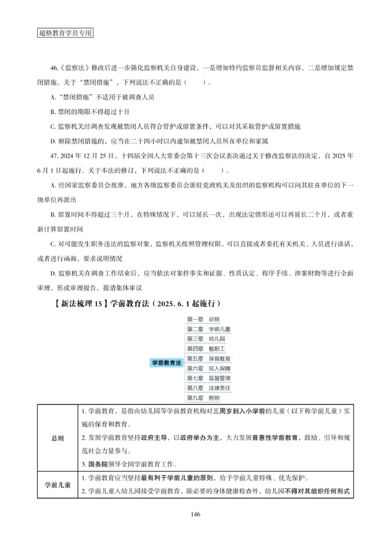2025年省考超大杯刷题-政治理论常识刷题+冲刺预测_2026考公资料_（05）超格_行测申论2025超格合集(行测&申论&政治理论)_行测申论2025省考超格超大杯刷题课（五合一）