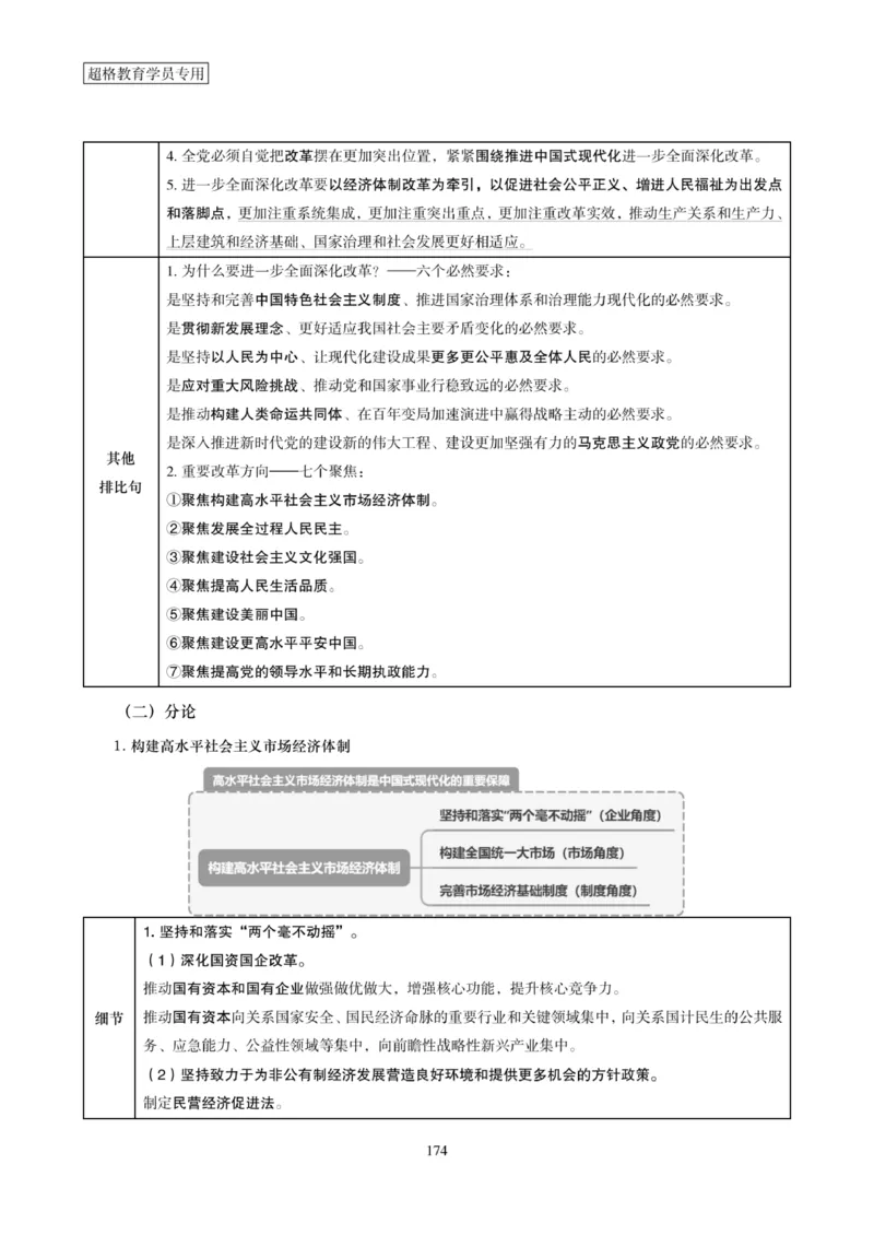 2025年省考超大杯刷题-政治理论常识刷题+冲刺预测_2026考公资料_（05）超格_行测申论2025超格合集(行测&申论&政治理论)_行测申论2025省考超格超大杯刷题课（五合一）