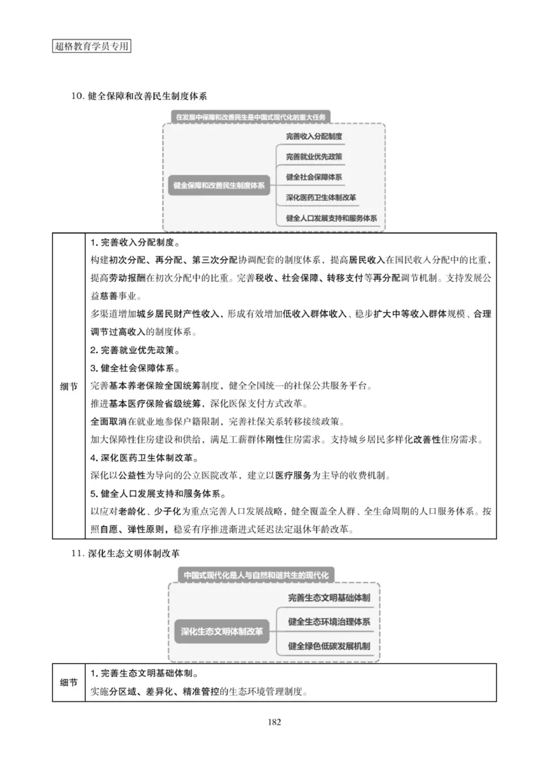 2025年省考超大杯刷题-政治理论常识刷题+冲刺预测_2026考公资料_（05）超格_行测申论2025超格合集(行测&申论&政治理论)_行测申论2025省考超格超大杯刷题课（五合一）