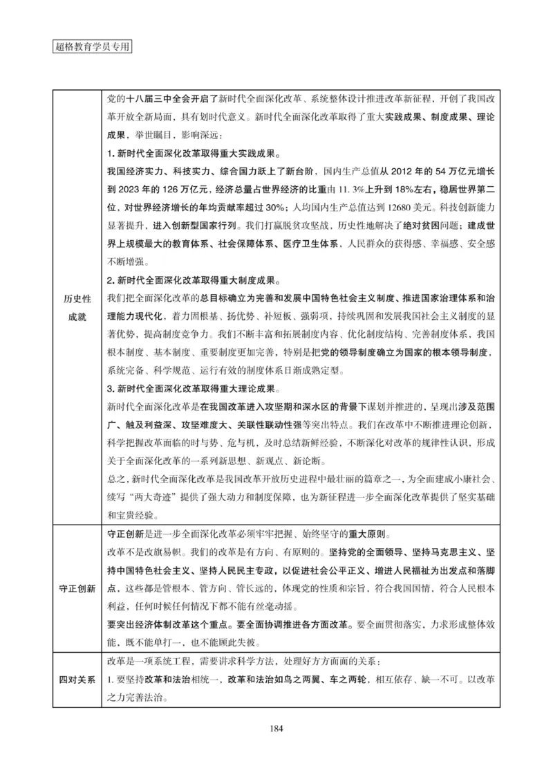 2025年省考超大杯刷题-政治理论常识刷题+冲刺预测_2026考公资料_（05）超格_行测申论2025超格合集(行测&申论&政治理论)_行测申论2025省考超格超大杯刷题课（五合一）