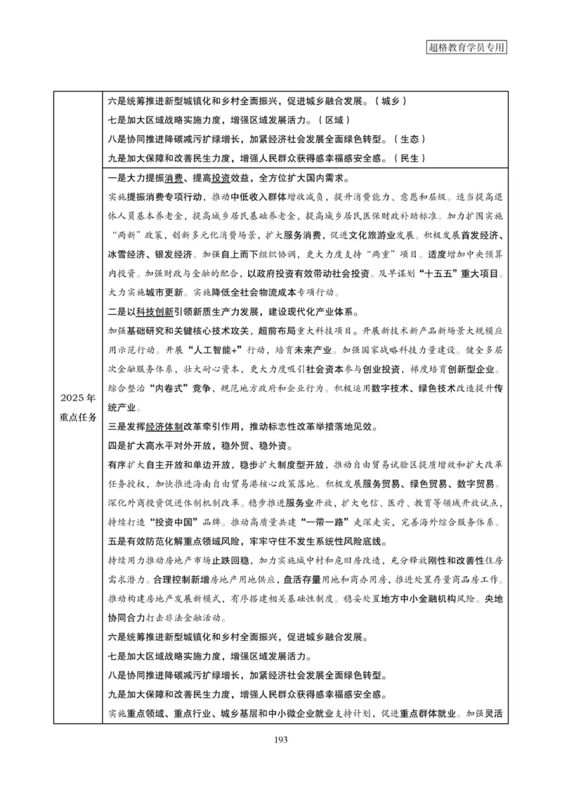 2025年省考超大杯刷题-政治理论常识刷题+冲刺预测_2026考公资料_（05）超格_行测申论2025超格合集(行测&申论&政治理论)_行测申论2025省考超格超大杯刷题课（五合一）