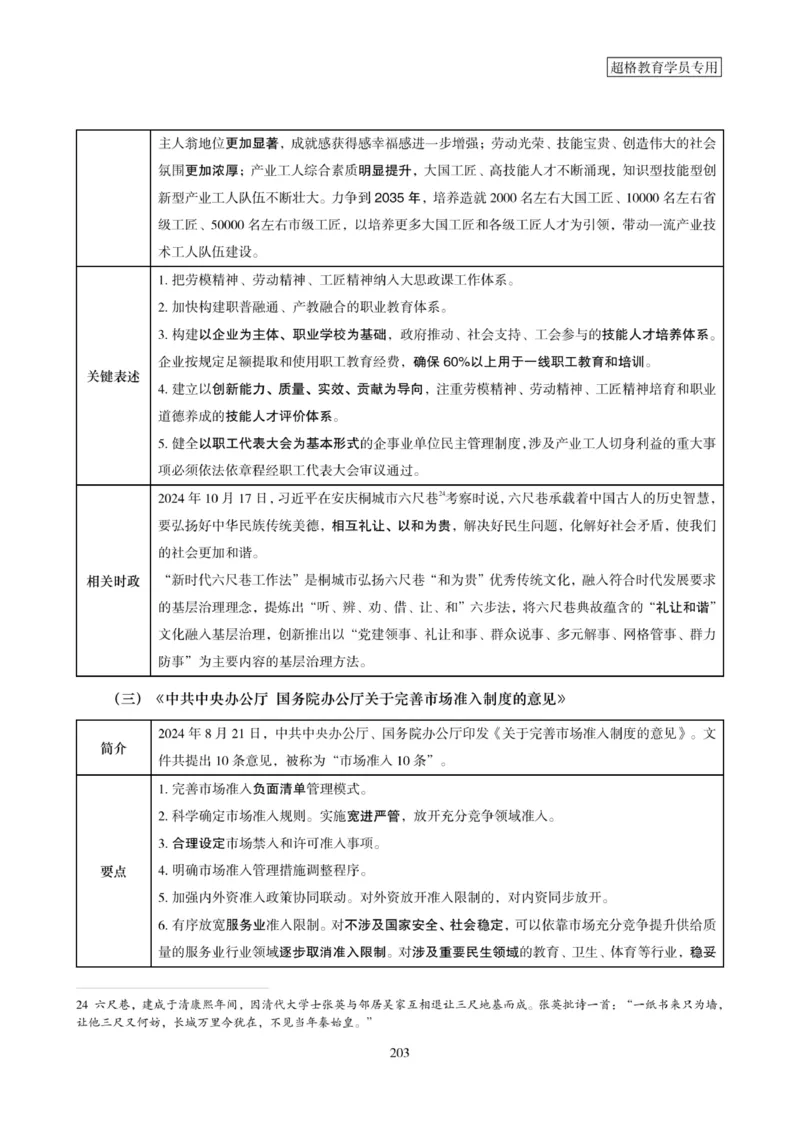 2025年省考超大杯刷题-政治理论常识刷题+冲刺预测_2026考公资料_（05）超格_行测申论2025超格合集(行测&申论&政治理论)_行测申论2025省考超格超大杯刷题课（五合一）