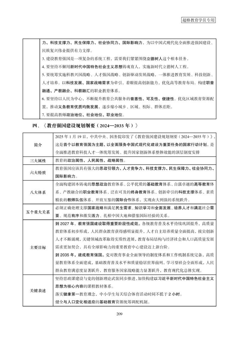 2025年省考超大杯刷题-政治理论常识刷题+冲刺预测_2026考公资料_（05）超格_行测申论2025超格合集(行测&申论&政治理论)_行测申论2025省考超格超大杯刷题课（五合一）