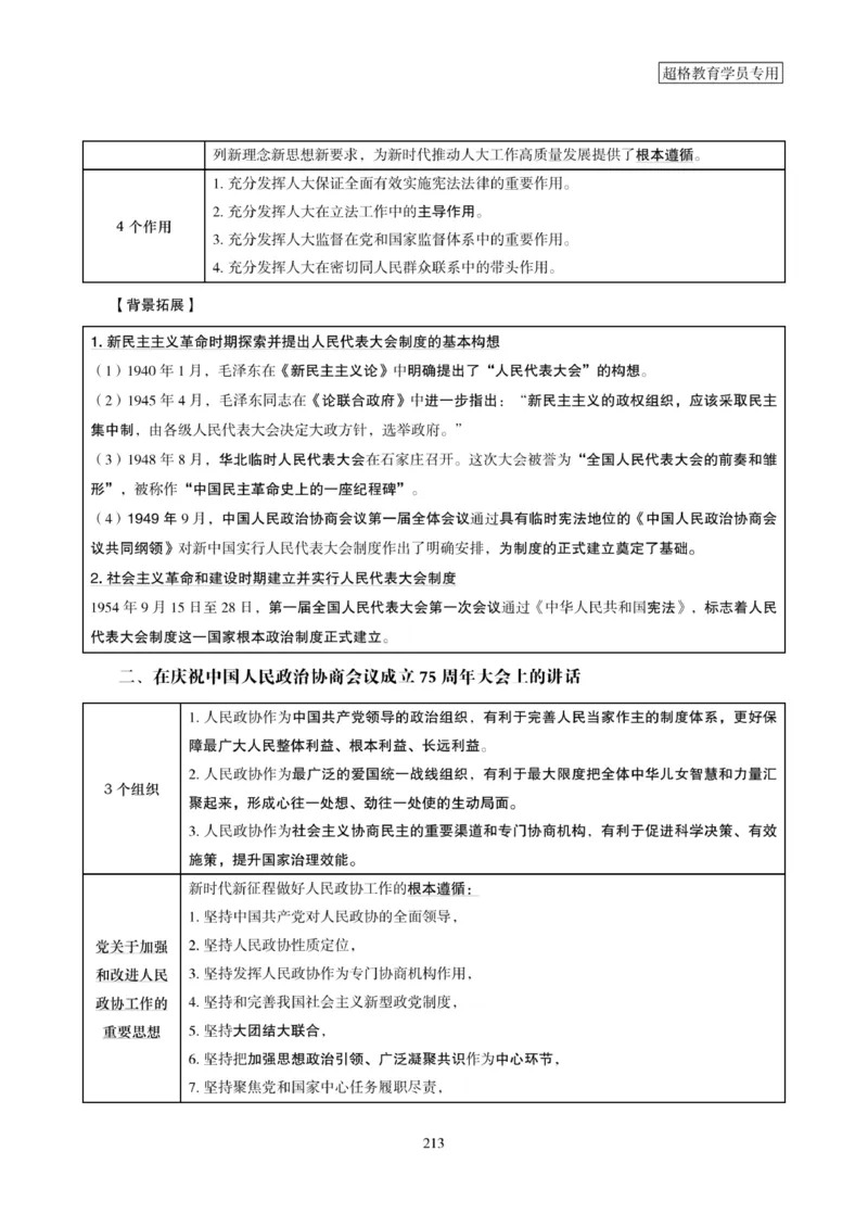 2025年省考超大杯刷题-政治理论常识刷题+冲刺预测_2026考公资料_（05）超格_行测申论2025超格合集(行测&申论&政治理论)_行测申论2025省考超格超大杯刷题课（五合一）