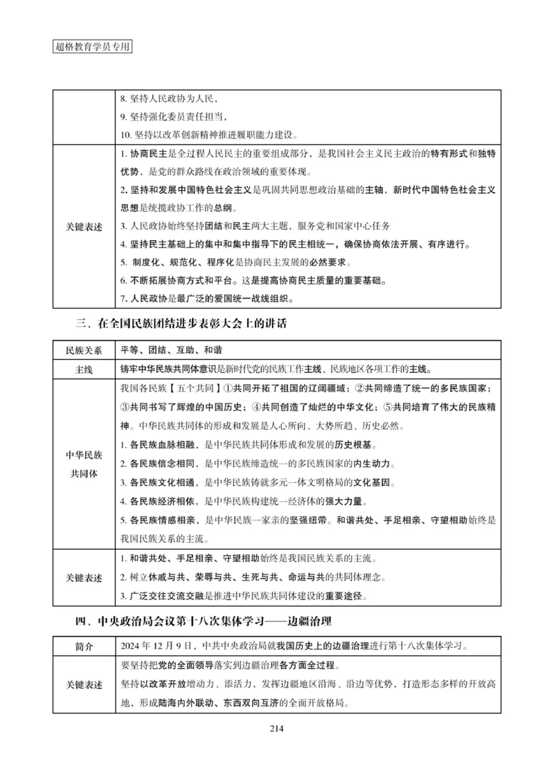 2025年省考超大杯刷题-政治理论常识刷题+冲刺预测_2026考公资料_（05）超格_行测申论2025超格合集(行测&申论&政治理论)_行测申论2025省考超格超大杯刷题课（五合一）