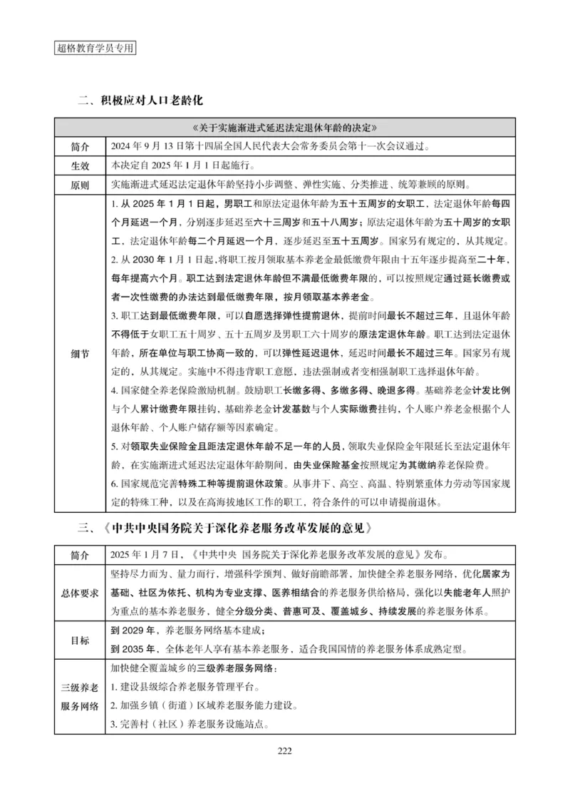 2025年省考超大杯刷题-政治理论常识刷题+冲刺预测_2026考公资料_（05）超格_行测申论2025超格合集(行测&申论&政治理论)_行测申论2025省考超格超大杯刷题课（五合一）