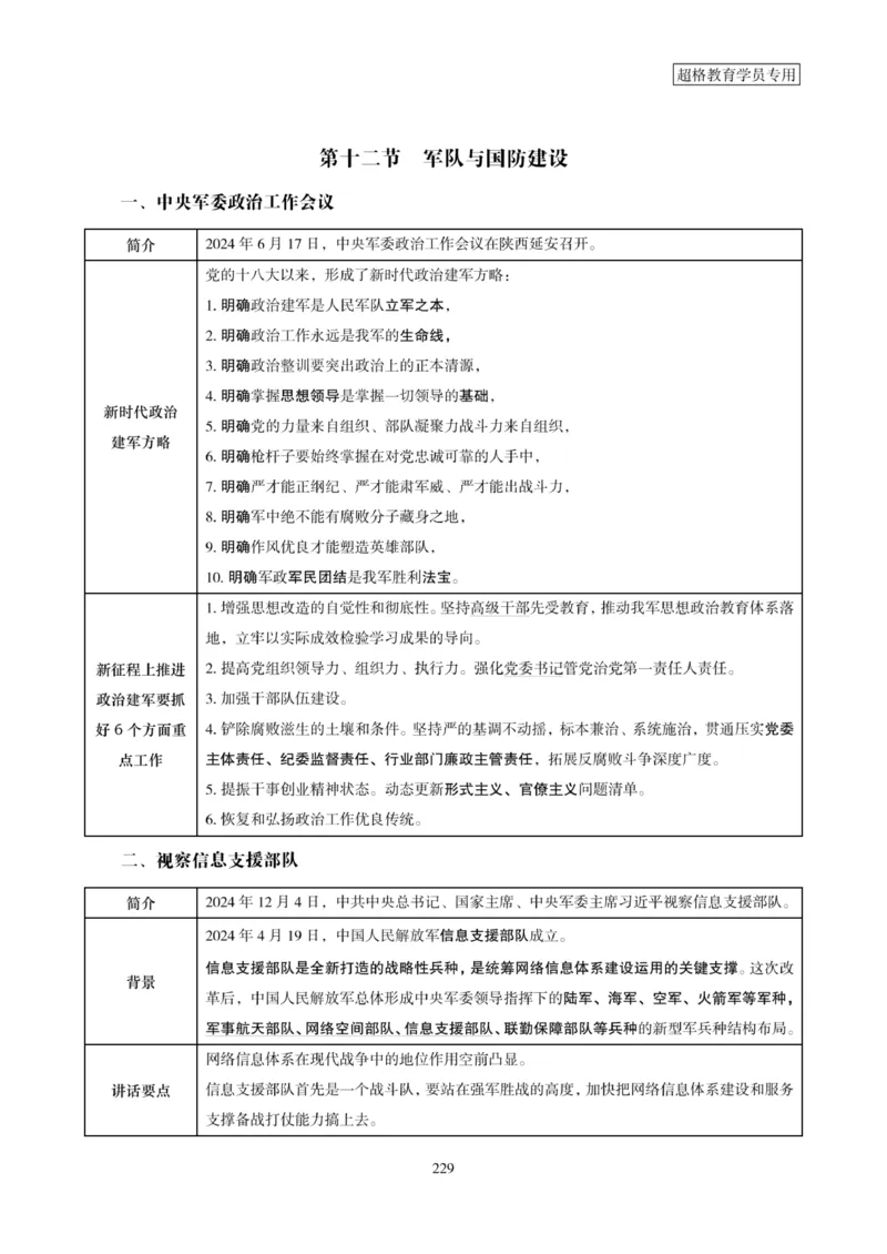 2025年省考超大杯刷题-政治理论常识刷题+冲刺预测_2026考公资料_（05）超格_行测申论2025超格合集(行测&申论&政治理论)_行测申论2025省考超格超大杯刷题课（五合一）