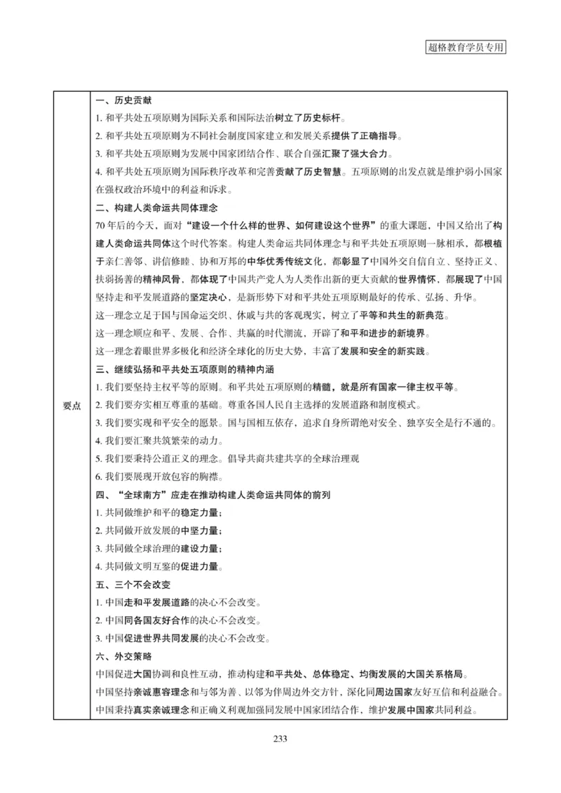 2025年省考超大杯刷题-政治理论常识刷题+冲刺预测_2026考公资料_（05）超格_行测申论2025超格合集(行测&申论&政治理论)_行测申论2025省考超格超大杯刷题课（五合一）