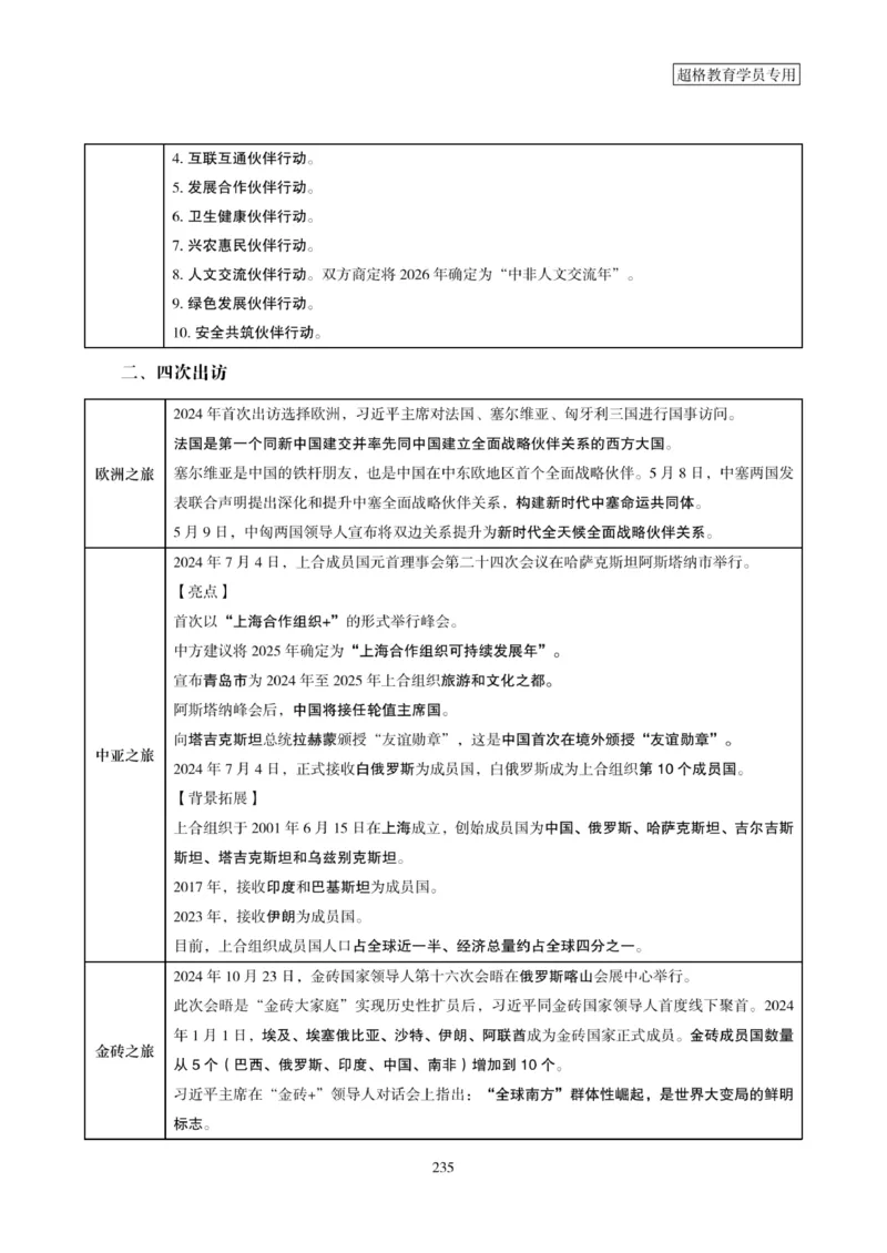 2025年省考超大杯刷题-政治理论常识刷题+冲刺预测_2026考公资料_（05）超格_行测申论2025超格合集(行测&申论&政治理论)_行测申论2025省考超格超大杯刷题课（五合一）
