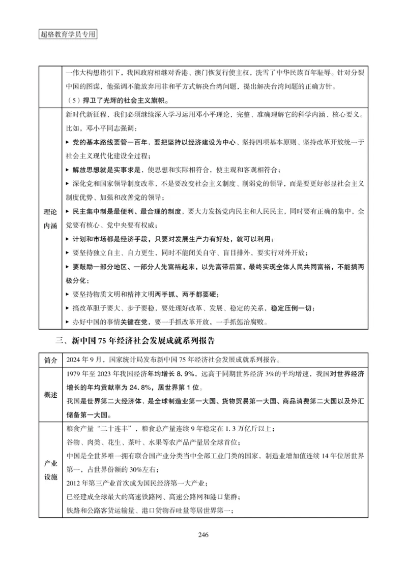 2025年省考超大杯刷题-政治理论常识刷题+冲刺预测_2026考公资料_（05）超格_行测申论2025超格合集(行测&申论&政治理论)_行测申论2025省考超格超大杯刷题课（五合一）