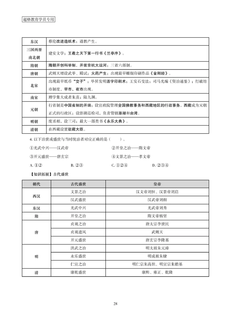 2025年省考超大杯刷题-政治理论常识刷题+冲刺预测_2026考公资料_（05）超格_行测申论2025超格合集(行测&申论&政治理论)_行测申论2025省考超格超大杯刷题课（五合一）