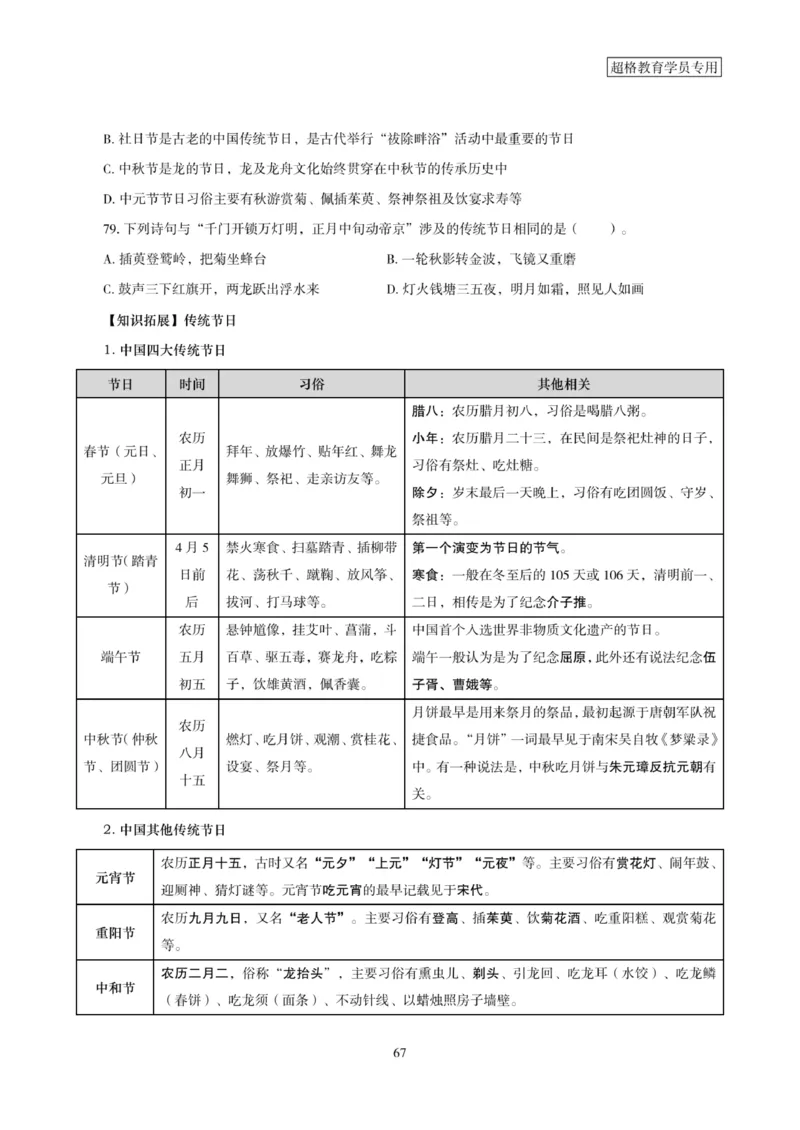 2025年省考超大杯刷题-政治理论常识刷题+冲刺预测_2026考公资料_（05）超格_行测申论2025超格合集(行测&申论&政治理论)_行测申论2025省考超格超大杯刷题课（五合一）