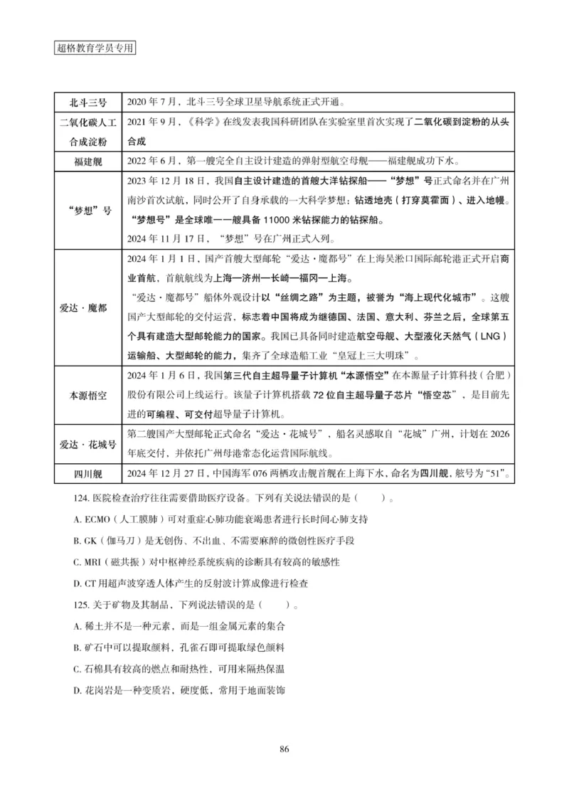 2025年省考超大杯刷题-政治理论常识刷题+冲刺预测_2026考公资料_（05）超格_行测申论2025超格合集(行测&申论&政治理论)_行测申论2025省考超格超大杯刷题课（五合一）